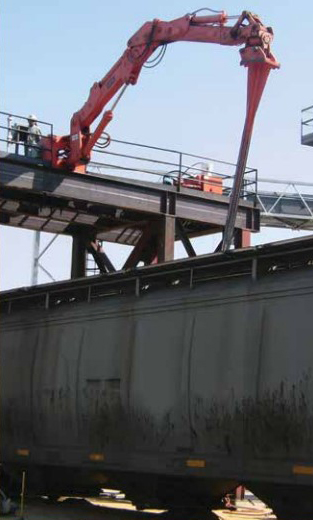 Hard Car Unloaders Hard Car Unloaders