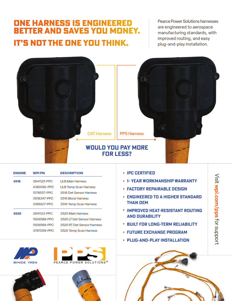 Help & Resource 15 PPS 2