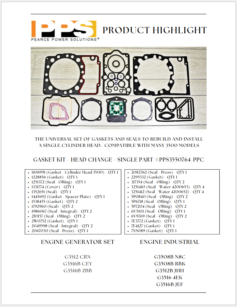 Product Highlight Gasket Kit