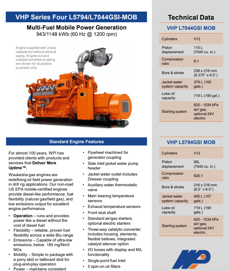 VHP Series Four L5794L7044GSI MOB