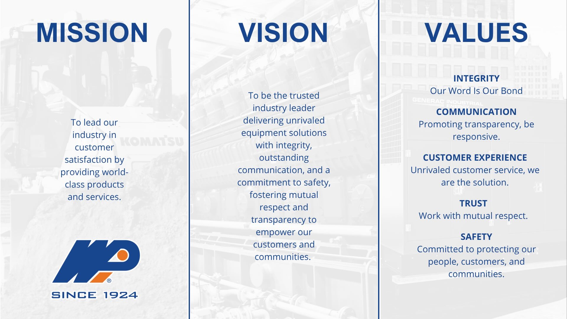 WPI Core Values Image - 1 WPI Core Values